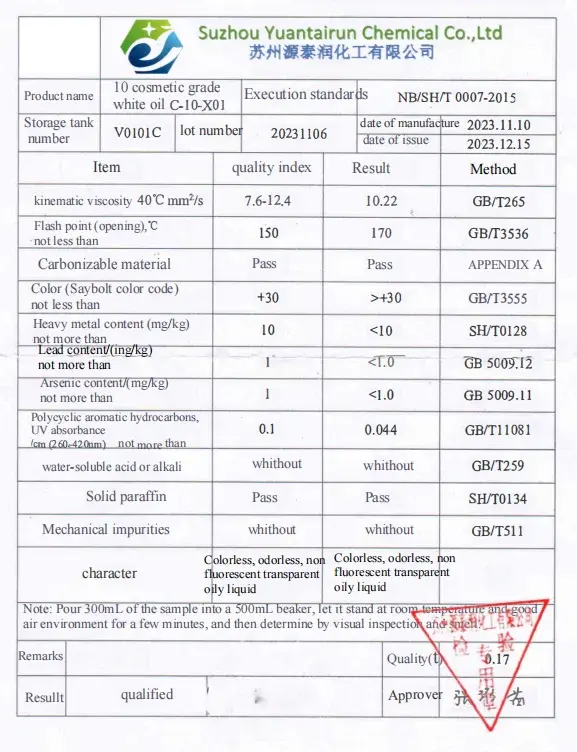 Grease Moisturizer White Mineral Oil 10# 26# Raw Material for Skin Care and Cosmetics Mineral Oil Cosmetic Grade CAS 8042-47-5